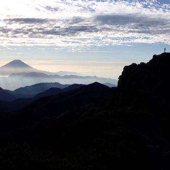 富士山と東峰