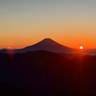 茶臼岳から見る日の出