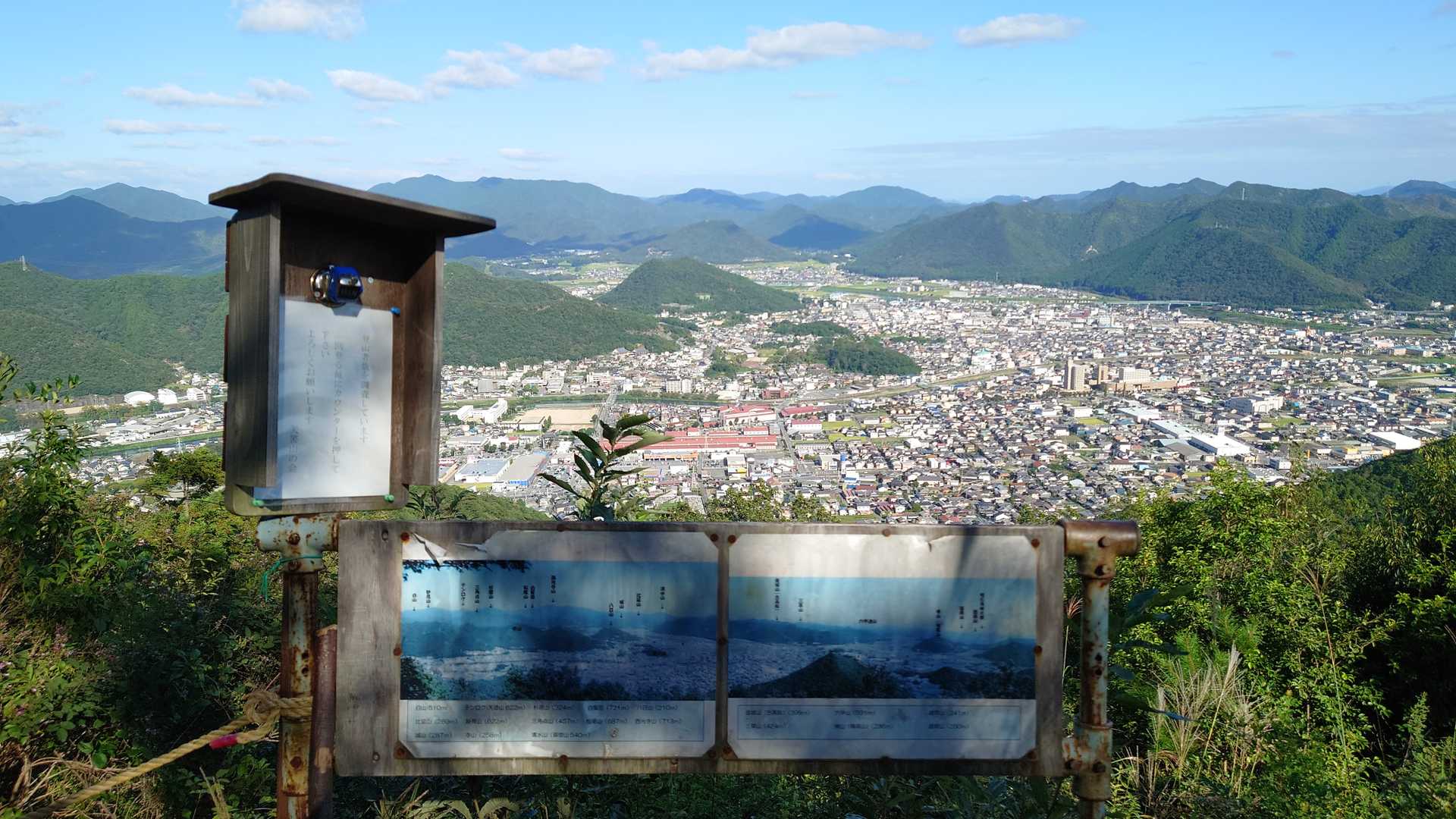 山頂直下にカウンター付案内板と絶景。