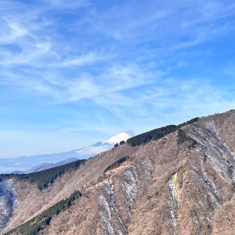 ちょろっと『富士山』🗻