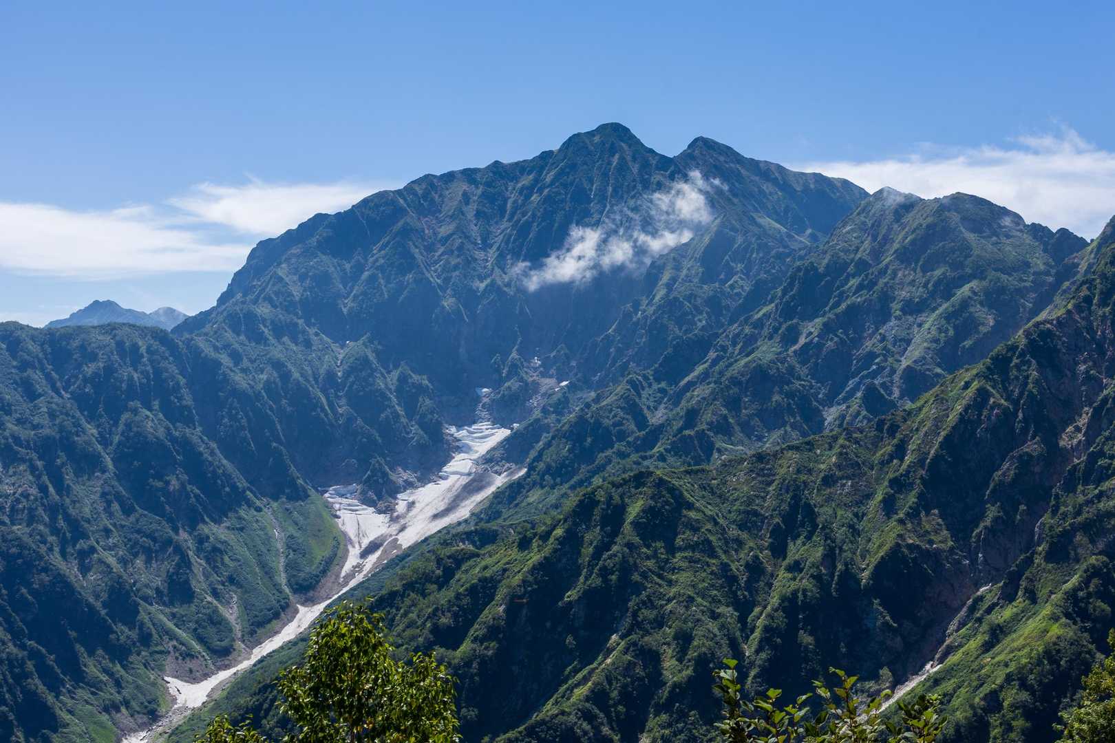 双耳峰の鹿島槍ヶ岳が目立ちます