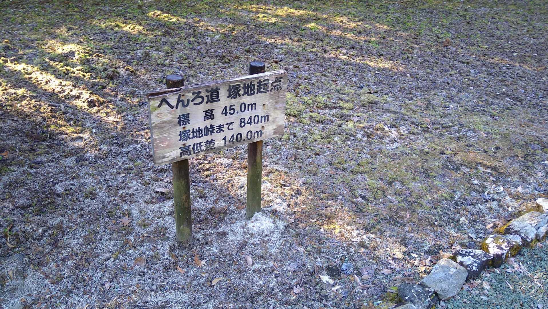 遍路道、塚地起点