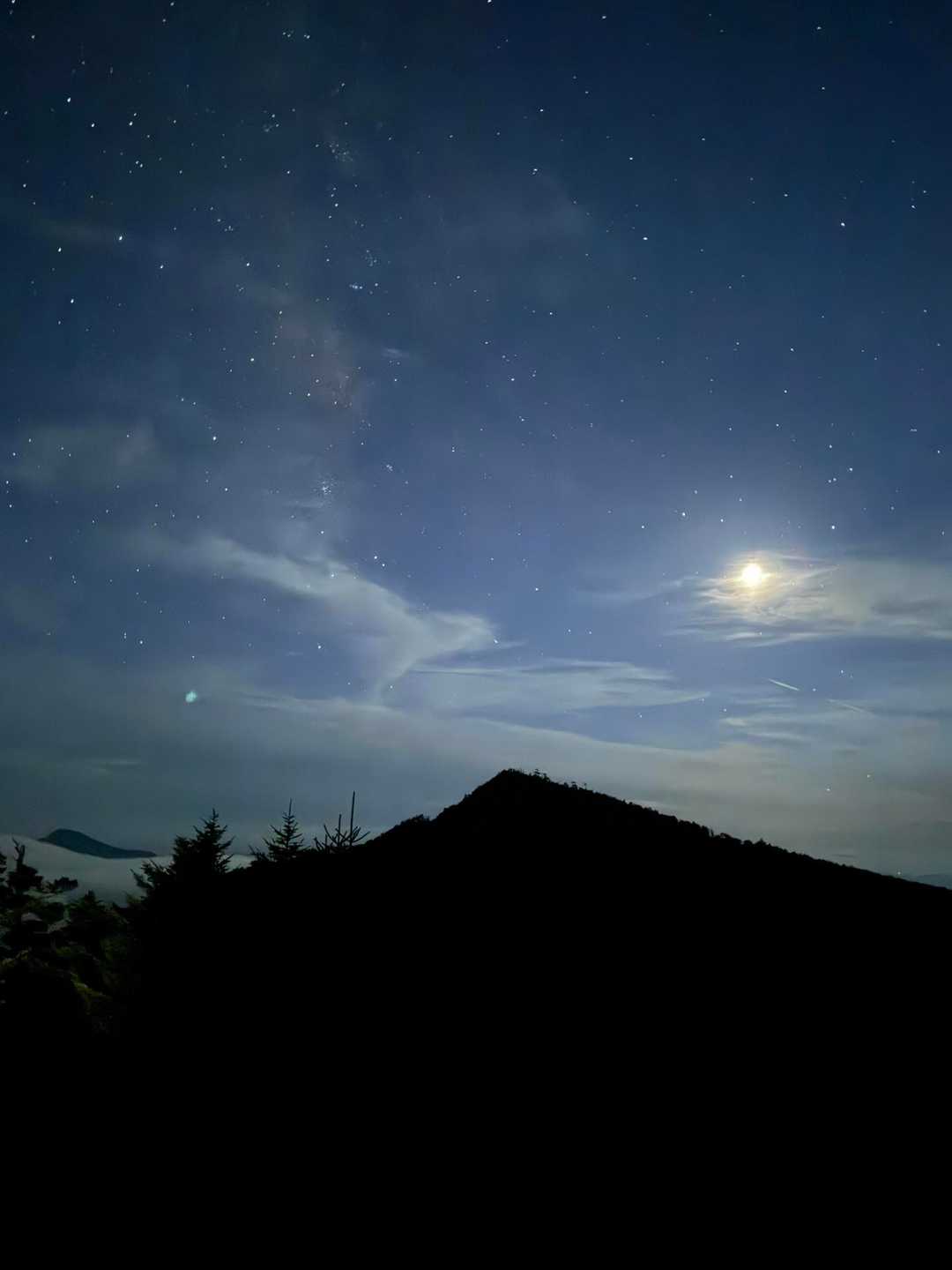 日の入り後の八経ヶ岳
