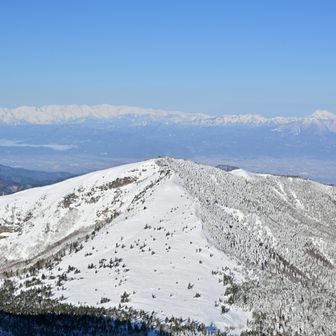 根子岳はだいぶ低いんだな