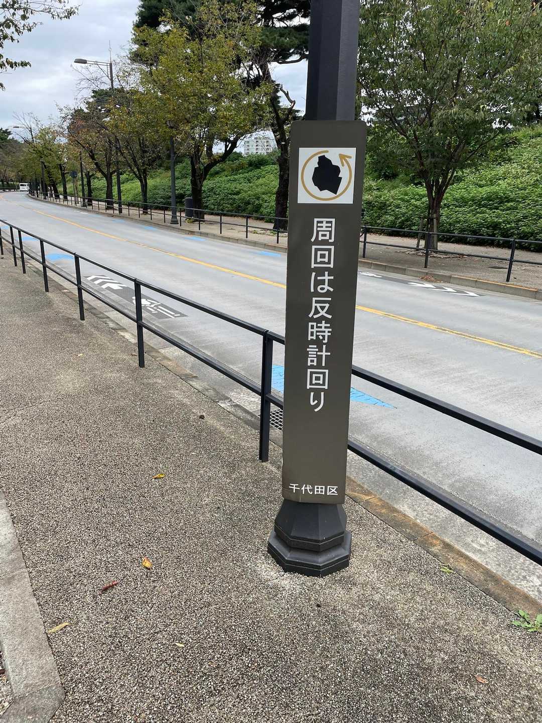 周回は反時計回り🔄