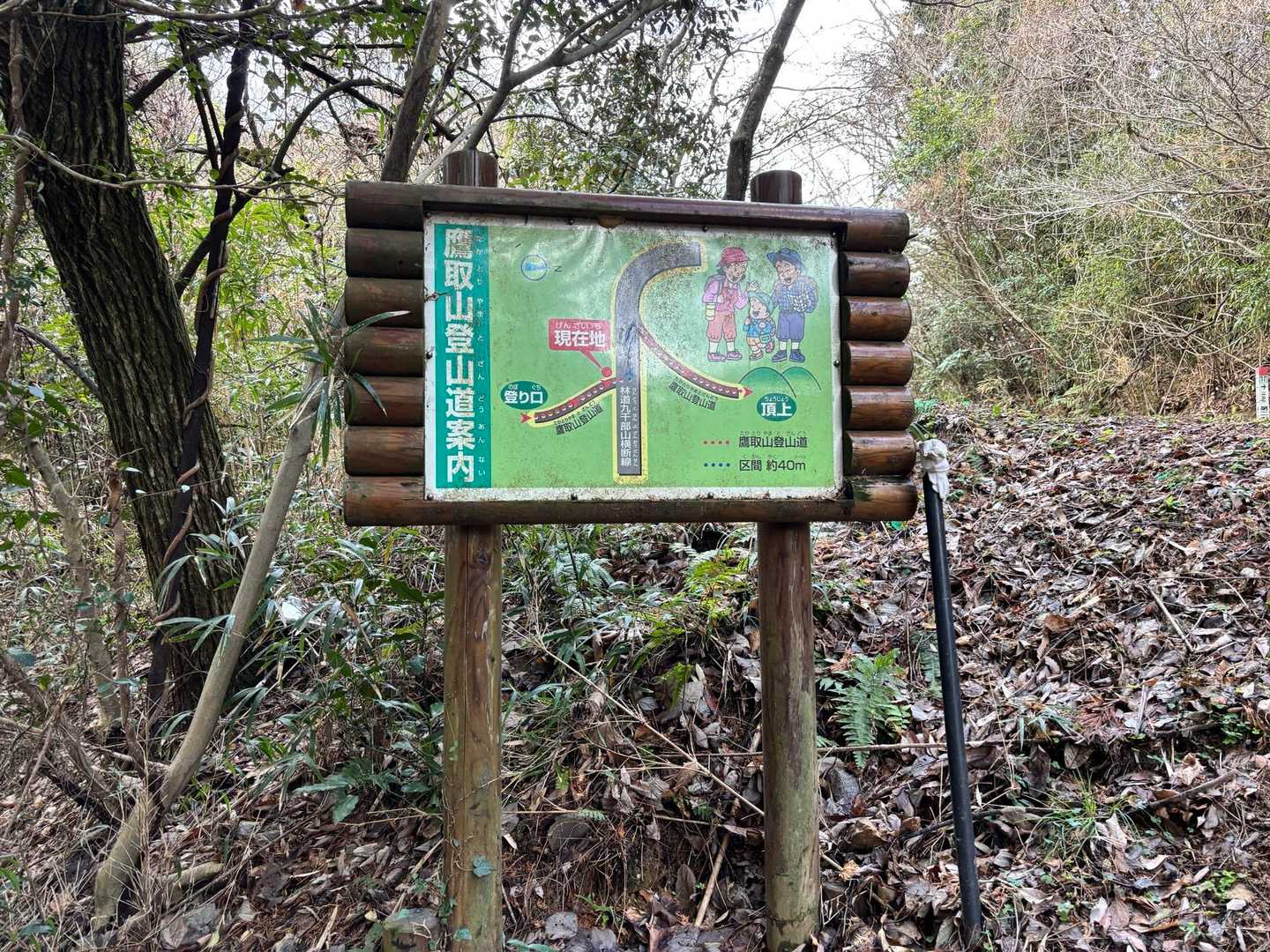 案内図もわかりやすく表示
前日が雨だったので、
なかなかヌルヌルルートでした。