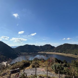 登った山々
