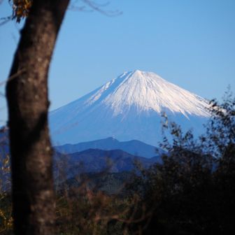 富士山のズームアップ