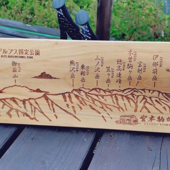 駒峰ヒュッテのベンチにある山々の紹介