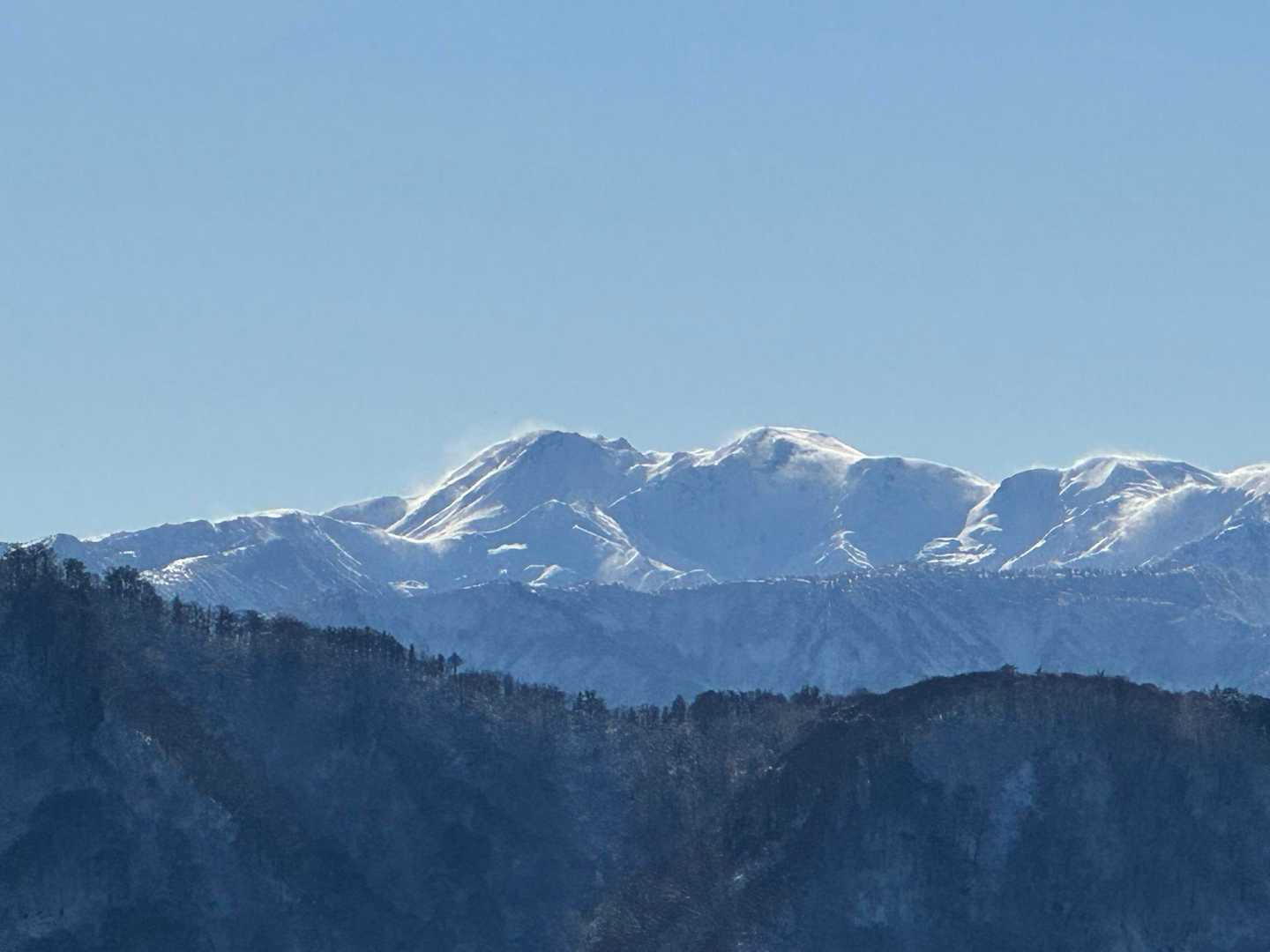 白山アップ⤴️