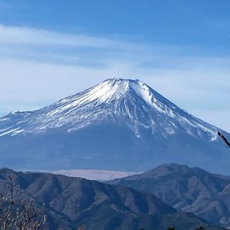 富士山アップ。だいぶ富士山に近づいた感じ。