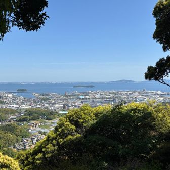 Kuni-Trail
