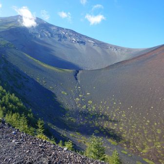 こんな景色観れただけでも富士山🗻に来た価値有り！