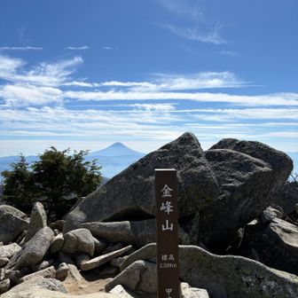 富士山と標識