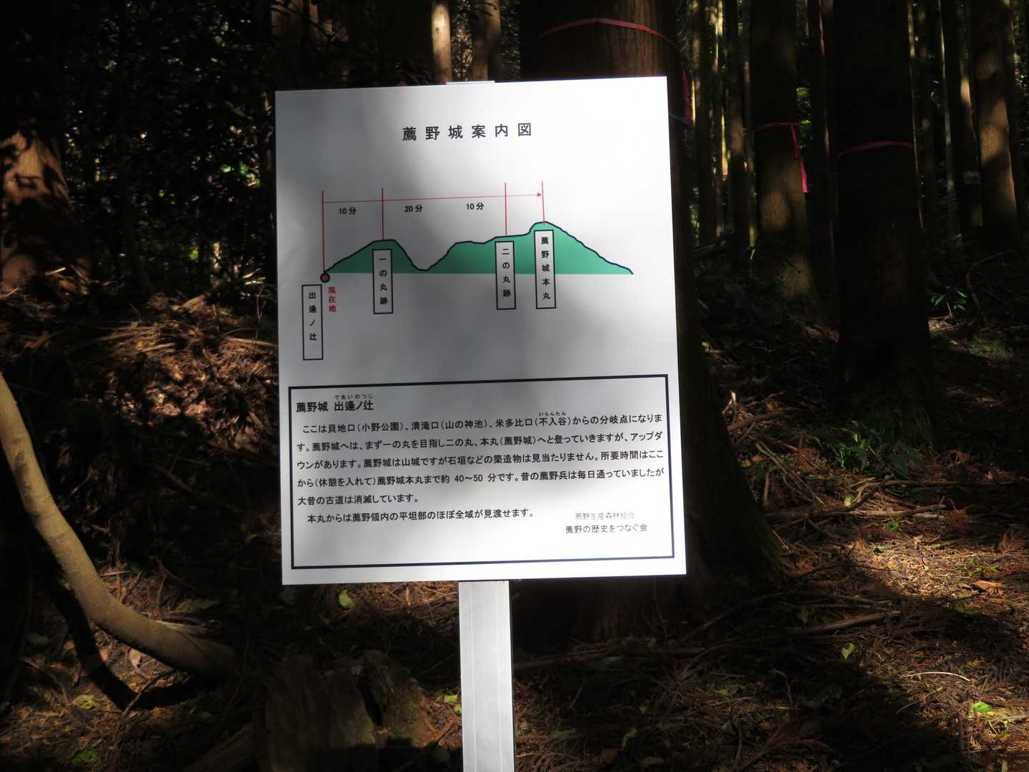 峠にある薦野城の案内板