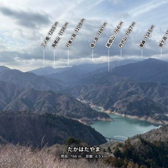 目の前には丹沢の山　蛭ヶ岳　今年行かれたらいいな。