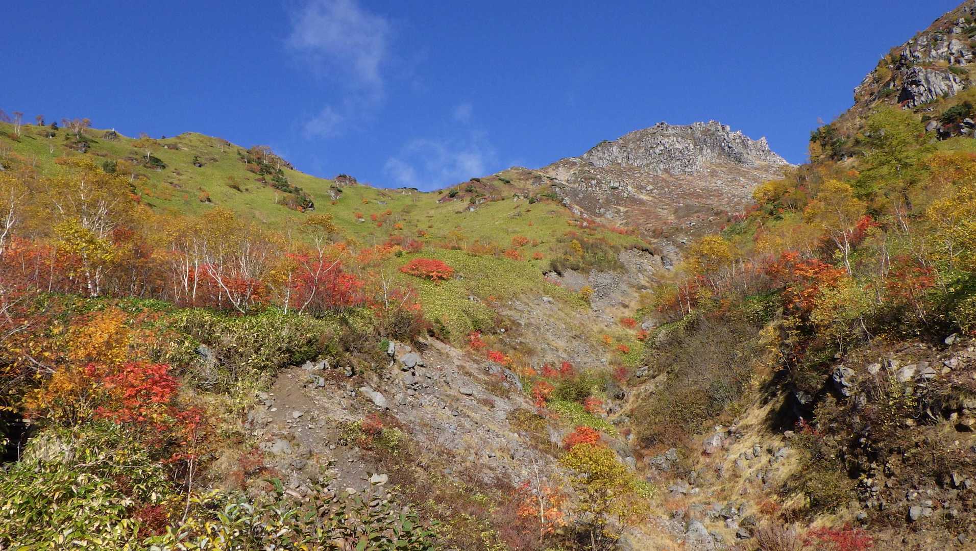 新中の湯登山口-焼岳-中尾峠-新中尾峠-河童橋 縦走コースの写真