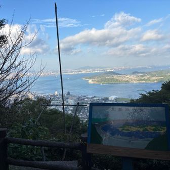 関門海峡が丸見え