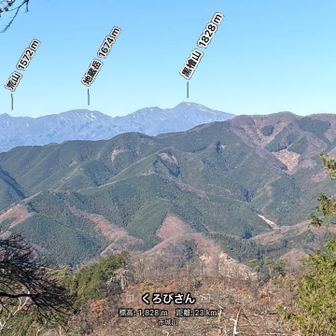 三角山を少し進むと眺望が開けた場所があります
赤城山がよく見えました