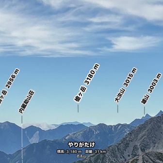 右側には昨日登頂した立山も見えました🤩