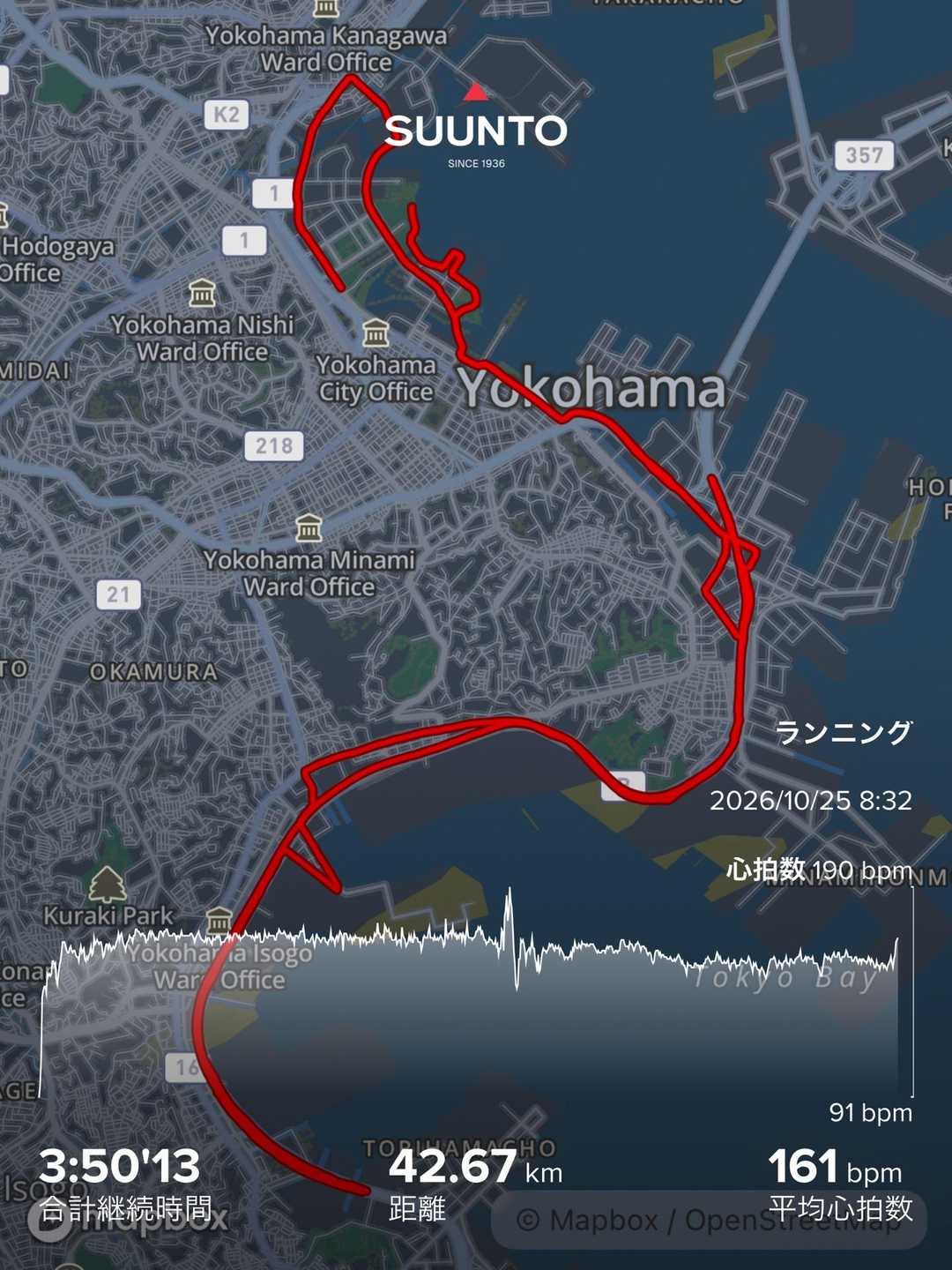 初のフルマラソンとして、横浜マラソンを完... / イザワさんのモーメント | YAMAP / ヤマップ