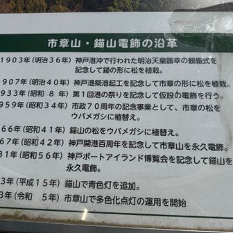 錨山に到着