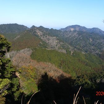 左奥が　忍者岳から三国岳、三国山に続くギザギザ稜線
右奥が　那須ケ原山
手前中央が　倉部山
手前の鞍部が　ぞろぞろ峠
中央奥に　雪を被る綿向山が肉眼では見えている。
