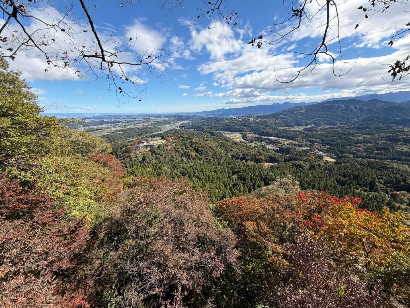 妙義神社-大の字-天狗岳-相馬岳-タルワキ沢分岐 周回ルートの写真