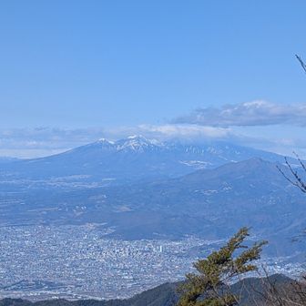 奥、冠雪しているのが四阿山と雲を被っている浅間山。(？)
手前、金峰山。