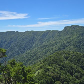 あれが筒上山かな
