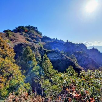 四望頂展望台より