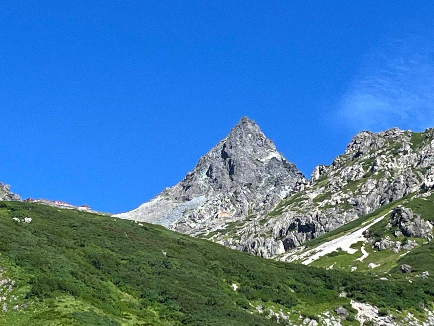 上高地バス停-河童橋-天狗池-南岳-長谷川ピーク-北穂高岳 往復コースの写真
