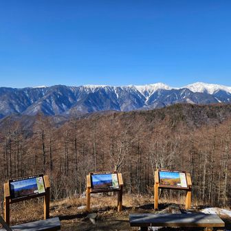 展望ポイント🤩

南アルプスを見渡せるので是非‼️
こんな感じです😆

この写真は一部で
もっと南まで見渡せます👀