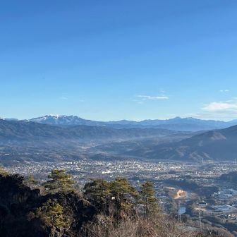 武尊山と日光白根山
