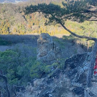 ん？？？？？
コレが…マッターホルン…とな？？？