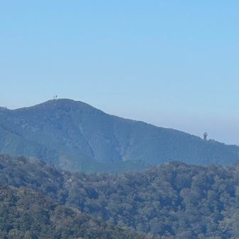 護摩談山