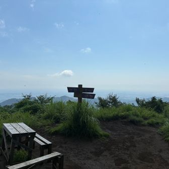 景信山山頂からの景色
