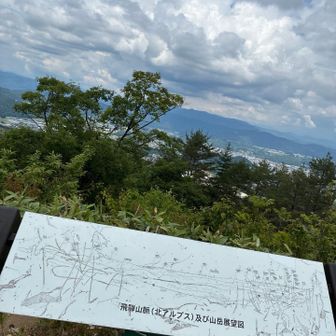 登頂