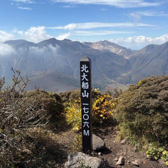 大戸越しに荷物デポして、北大船山から。