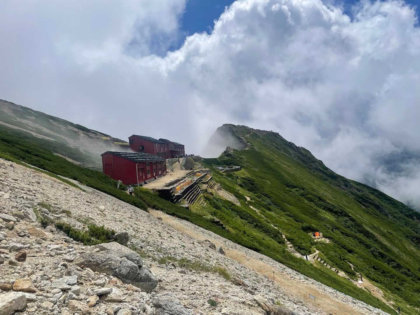 八方山-扇雪渓-丸山ケルン-唐松岳-不帰嶮-天狗の頭-猿倉 縦走コースの写真