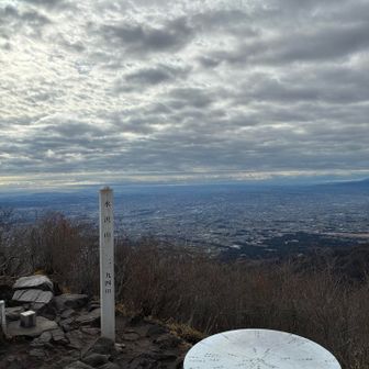 水沢山山頂
山頂付近はそこそこ急登
前日の雨で根っこと木段が滑る💦