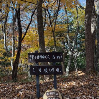 虎御前山頂より廓の看板大きい