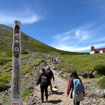 こちらから本格登山