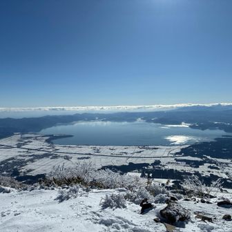 猪苗代湖素晴らしい