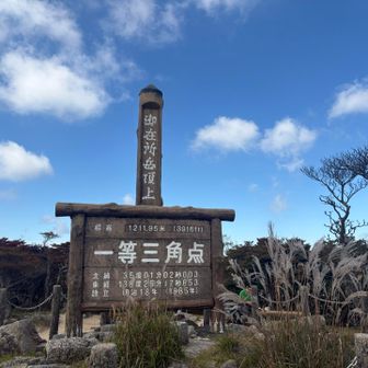三角点