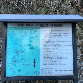 京都一周できるのか。。