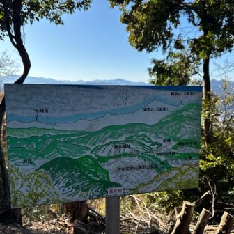 開けた展望には案内板があります！