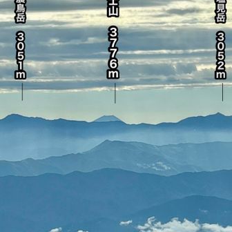 富士山を眺めながらコーヒーブレイク＆高度順応する❗️富士山の両脇には聞いたことないが3,000メートルを超える山あり❗️