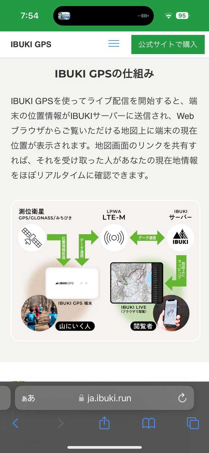 最近あまりココヘリのイメージが良くない 健坊 トレラン完走職人 さんのモーメント