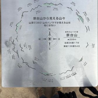 崇台山 "山頂で360°山のパノラマが見える山は他にはない"とのこと。他にいくつも知ってます